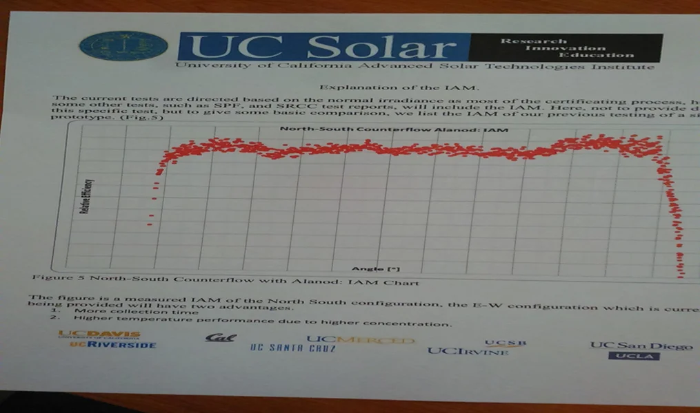 EMSOL Certificate 2